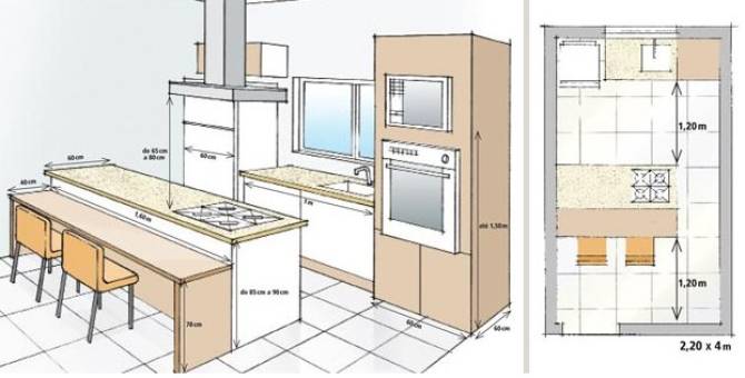 Como ter uma cozinha com ilha, mesmo se você tem pouco espaço
